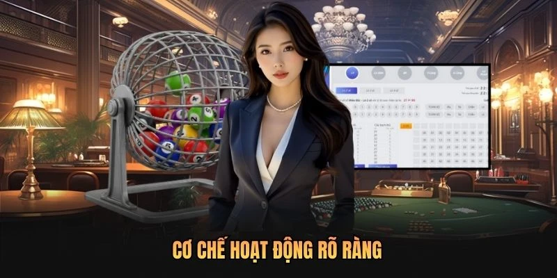 Cơ chế hoạt động rõ ràng